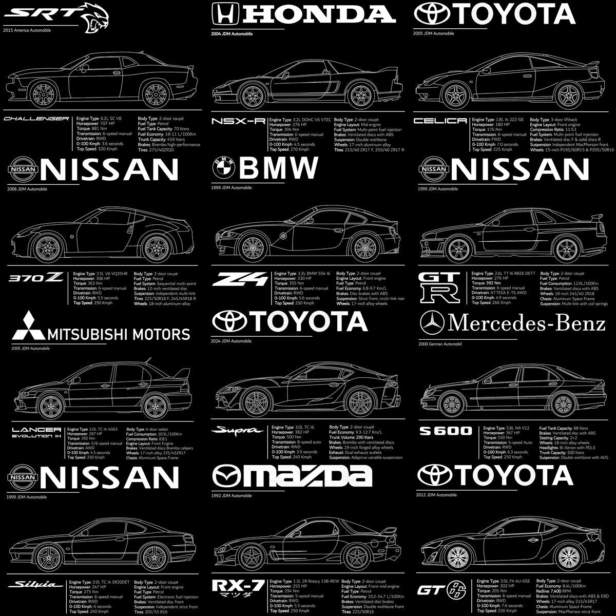 12 Blueprints: Car Design PNG Bundle - Download Now